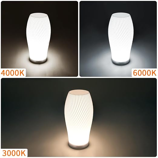3D Printer LED Lamp Kit 001 3 Colors Adjustable, Compatible - Image 3