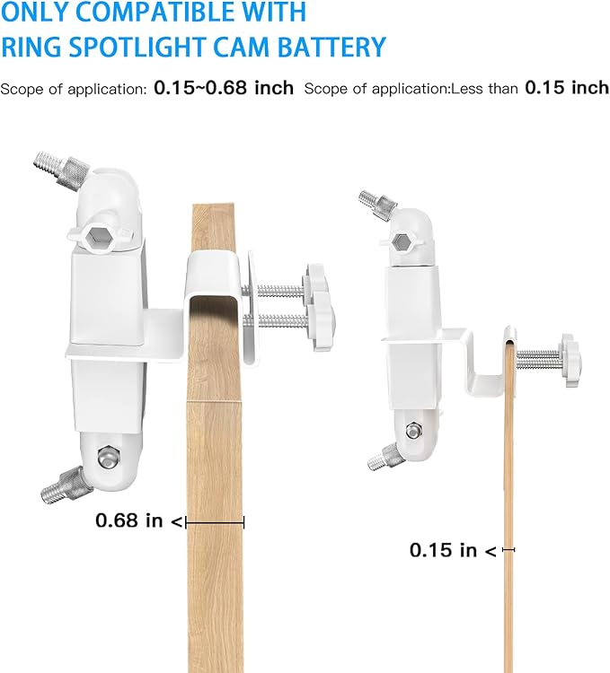 HOLACA 2-in-1 Weatherproof Gutter Mount - Image 5