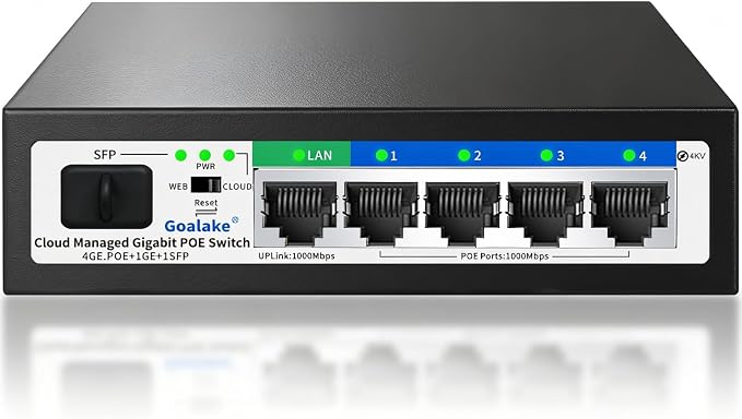 6-Port Gigabit PoE Switch for Small Business&Home Security52W High Power for IP by Goalake