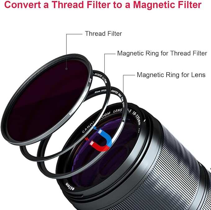 Kase 72mm Magnetic Lens and Filter Adapter Ring Kit - Image 3