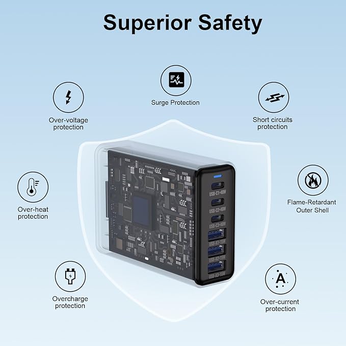 165W GaN USB C Charging Station, 6-Port Desktop Charger - Image 6