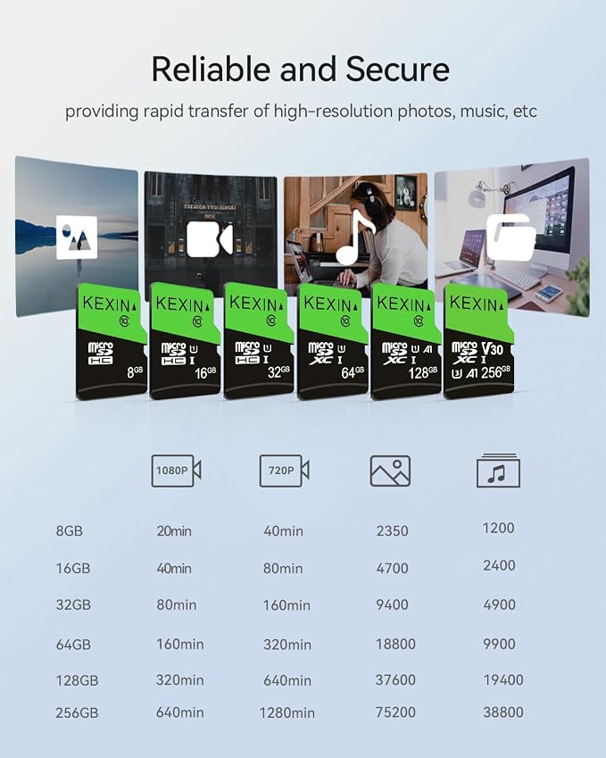 KEXIN 16GB Micro SD Card 3 Pack - Image 3