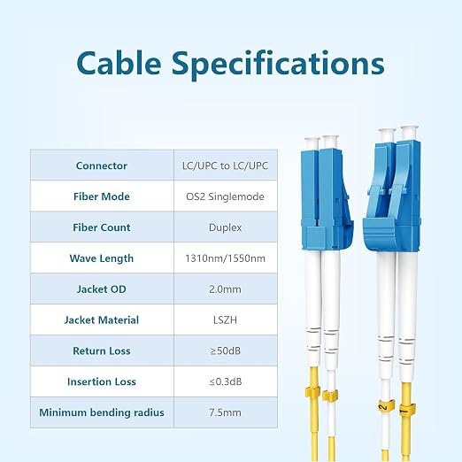 Yonwide Single Mode Fiber Lc to Lc 3m 5 Pack, OS2 Single Mode Patch Cable Duplex - Image 2