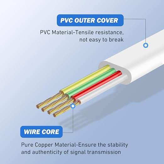moeverEX Phone Extension Cord 25 Ft, Telephone Cable - Image 2