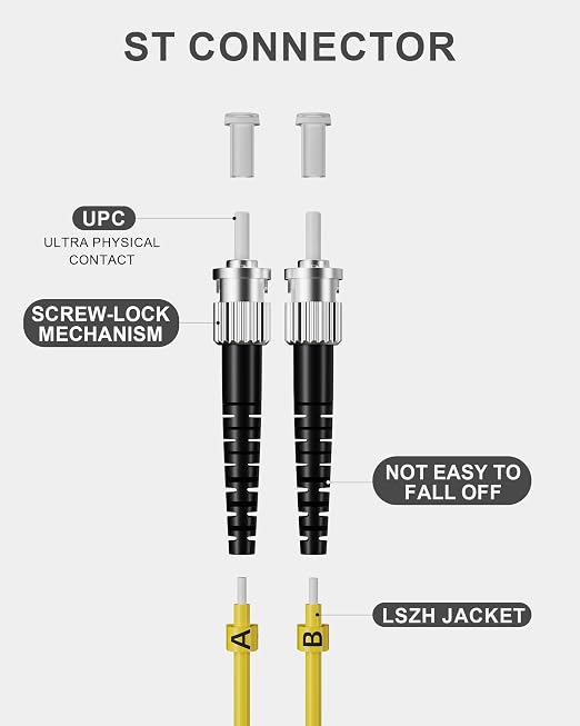 6 Pack LC to ST Singlemode Fiber Optic Patch Cable OS1, 5M Duplex Fiber ST to - Image 2