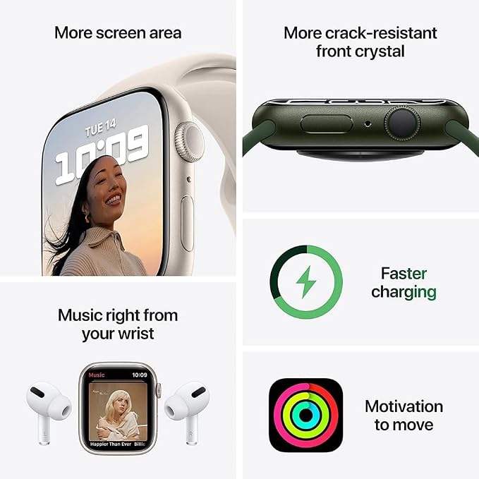 Apple Watch Series 7 Green Aluminum Case - Image 4