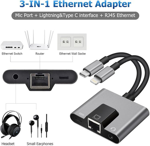 2 in 1 Lightning and Type C to RJ45 Ethernet Adapter Network Adapter, - Image 2