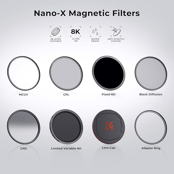 K&F CONCEPT 77mm Magnetic MC UV Lens Protection Filter + Lens Filter Cap - Image 4