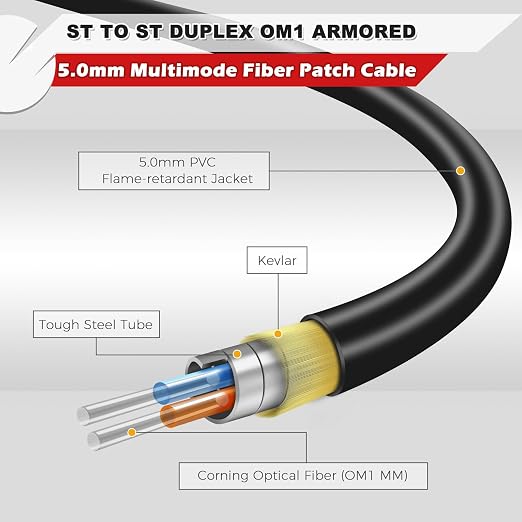 330ft / 100m Outdoor Armored OD-5mm OM1 ST to ST Fiber Cable, ST-ST Fiber Optic - Image 2