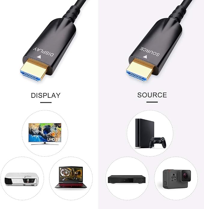 DTECH 50ft Fiber Optic HDMI Cable - Image 2