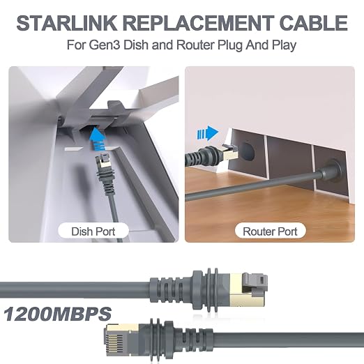 Starlink Cable, 150FT/46M Starlink Gen 3 Cable - Image 6