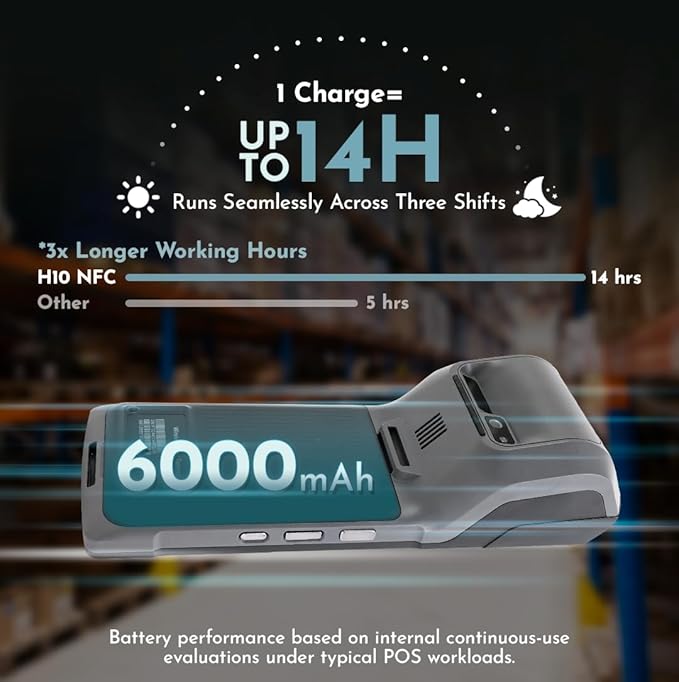 POS Android 14 Receipt Printer Android 14 and 58mm High Speed Thermal Printer - Image 3
