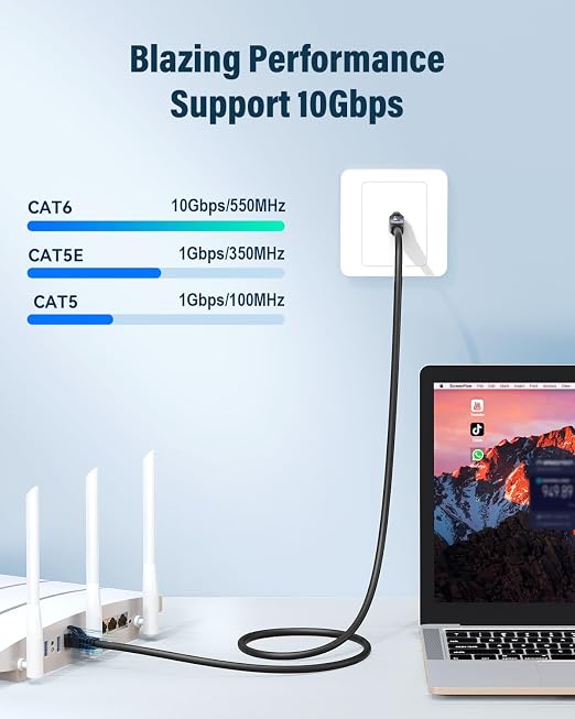 Cat 6 Ethernet Cable 20ft, High Speed 10Gbps Network Cable, UTP 24AWG Flexible - Image 4