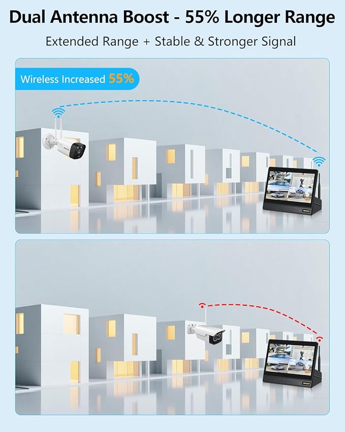 5MP WiFi Security Camera System, 10CH NVR - Image 5