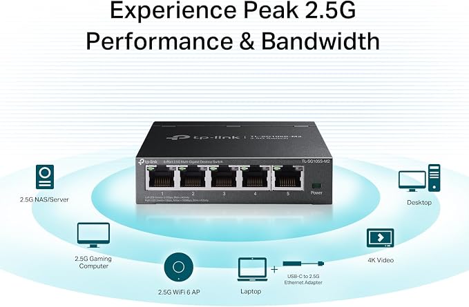 TP-Link TL-SG105S-M2 | 5-Port Multi-Gigabit 2.5G Ethernet Switch | Unmanaged - Image 2
