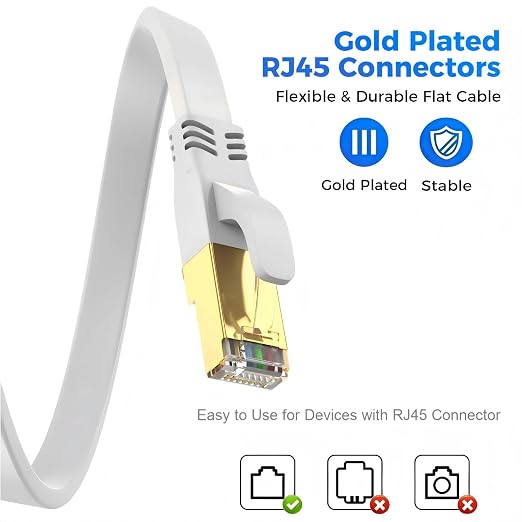 Cat 8 Ethernet Cable 150 FT, Outdoor&Indoor High Speed Heavy Duty Network LAN - Image 4