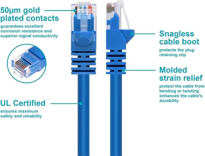 Monoprice 50FT 24AWG Cat5e 350MHz UTP Ethernet Bare Copper Network Cable - Image 3