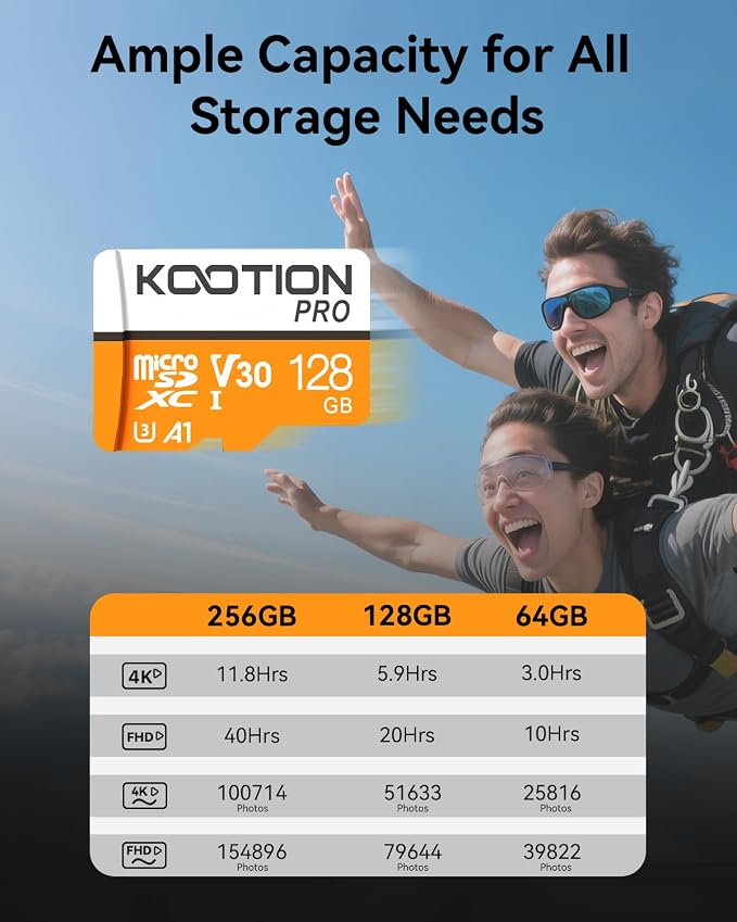 KOOTION 128GB Micro SD Card 3 Pack, UHS-I MicroSDXC Card - Image 6