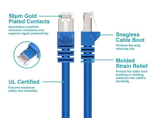 Monoprice Cat6A 20ft Blue Patch Cable Double Shielded 26AWG 10G Pure Bare - Image 3
