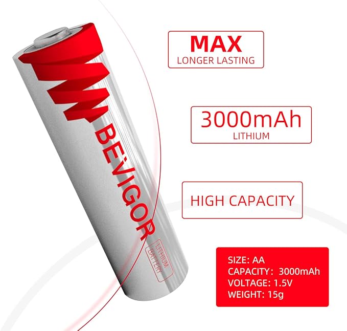 BEVIGOR Lithium AA Batteries 72-Pack, 1.5V 3000mAh Lithium Iron AA Battery - Image 2