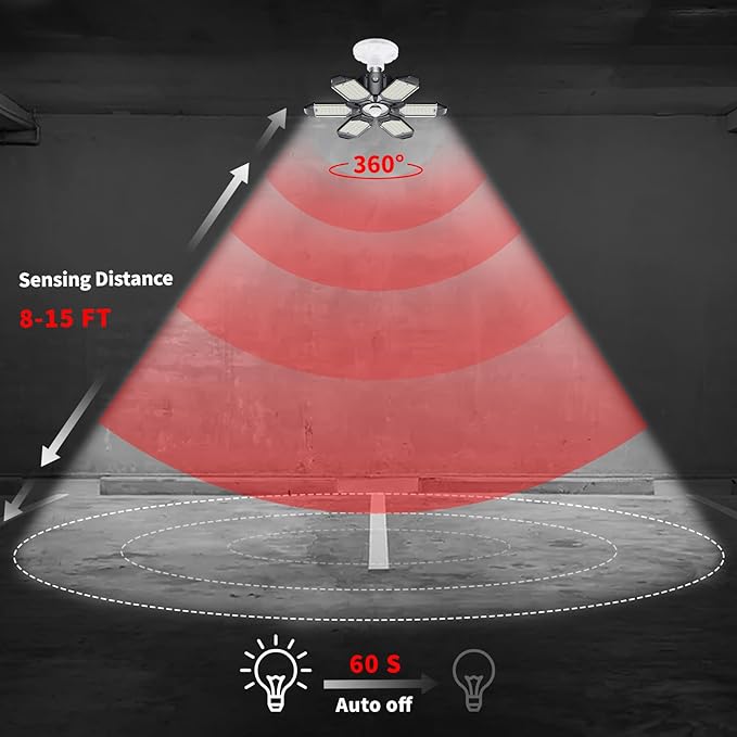 LED Garage Light Motion Sensor - 200W Deformable Garage Lights Ceiling LED - Image 2