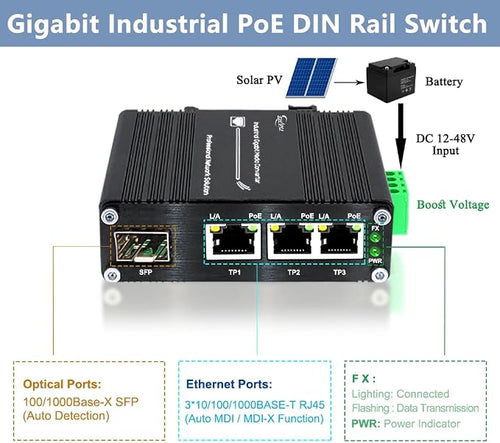 3 Ports PoE Ethernet Switch Mini Industrial Gigabit 10/100/1000T RJ45 and - Image 2