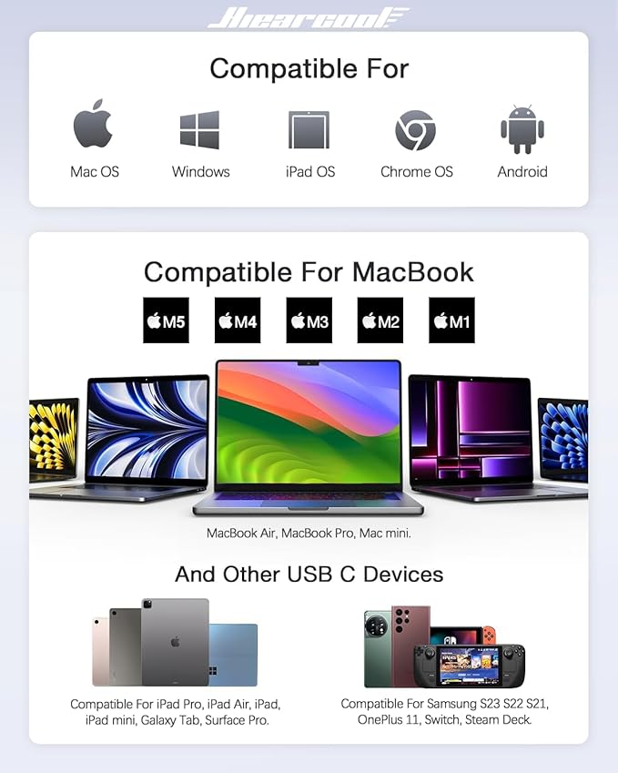 Hiearcool USB C Hub, USBC Hub Multi-Port Adapter - Image 5