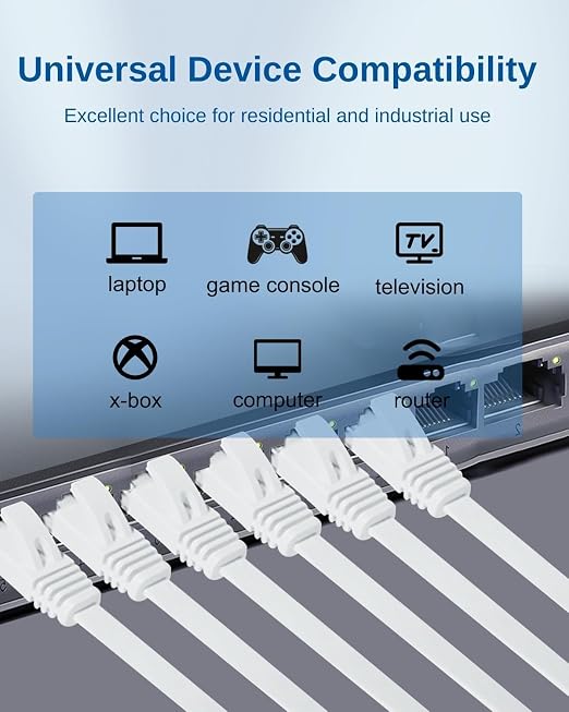 Yauhody CAT 6 Ethernet Cable 7ft 12-Pack White, High Speed Solid Flat CAT6 - Image 6
