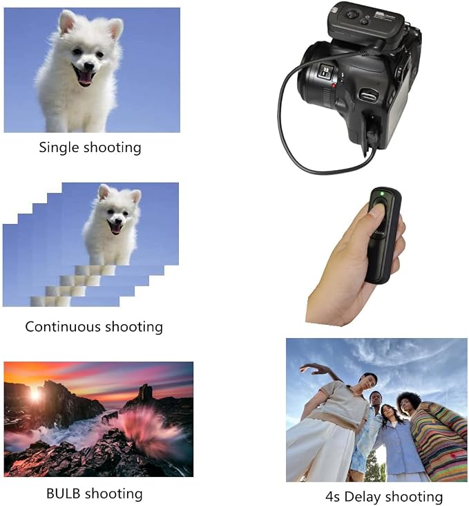 Pixel RW221-DC0 Camera Remote Shutter Release Wireless Radio Control Compatible - Image 2