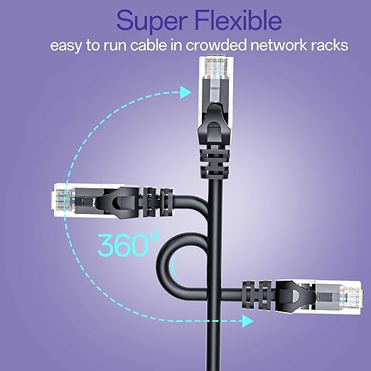 Cat 6 Ethernet Cable 0.5FT, Cat6 Ethernet Patch Cable 10Gbps, High-Speed UTP - Image 6
