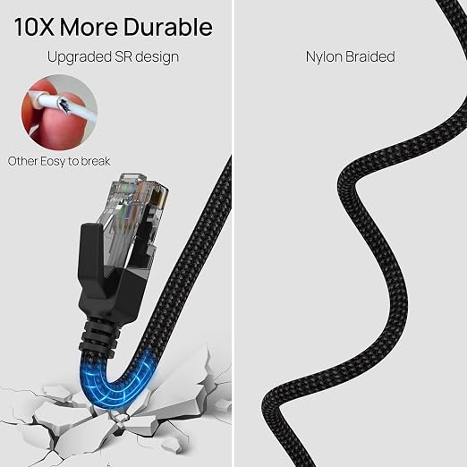 USB to Ethernet Cable 10 FT, USB 3.0 A to RJ45 Male Nylon Adapters, Gigabit - Image 4