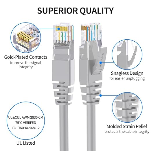 Cat6 Ethernet Cable 6 Feet 10 Pack Network RJ45 Cat6 Internet Patch Cable - Image 3