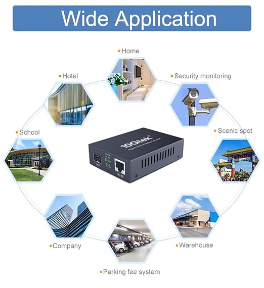 2PCS Gigabit SC to RJ45 Fiber Media Converter, Single Mode to Ethernet - Image 6