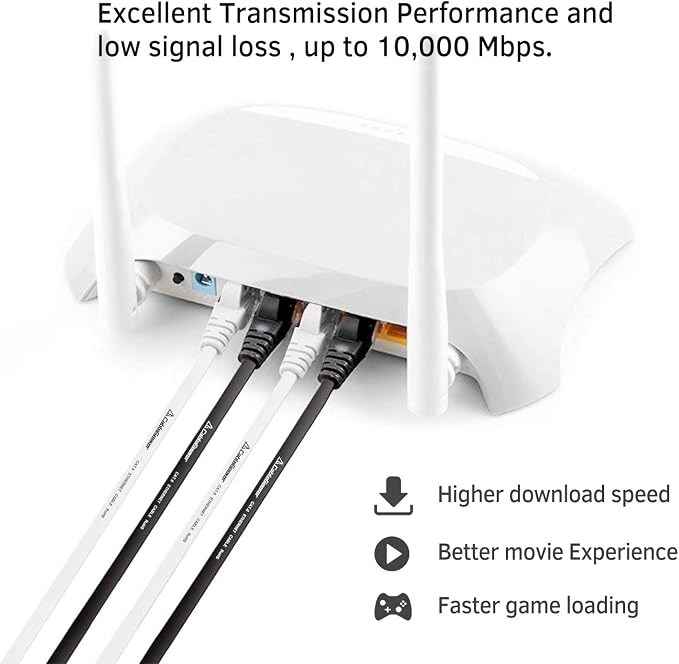 Cat 7 Ethernet Cable 10 ft 6 Pack Cat7 Flat Shielded Ethernet Patch Cables - Image 7