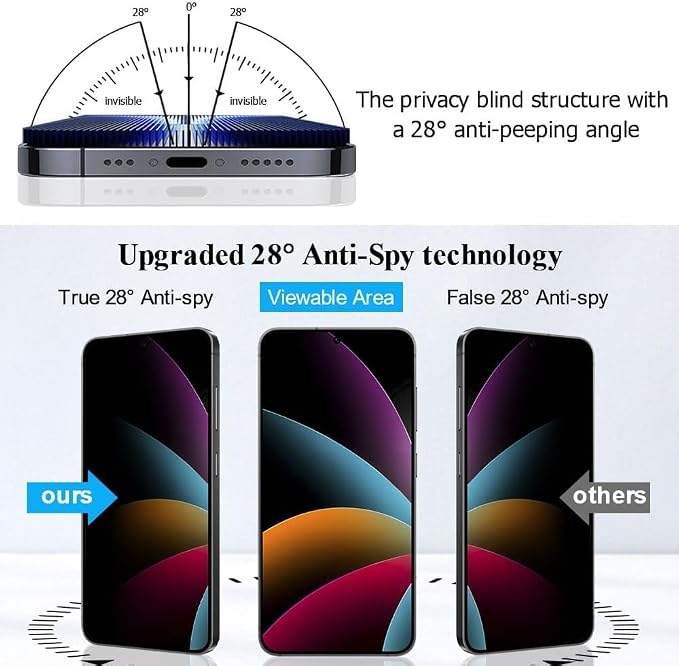 2 Pack Galaxy S25 Anti spy Privacy Screen Protector, 9H Tempered Glass - Image 3