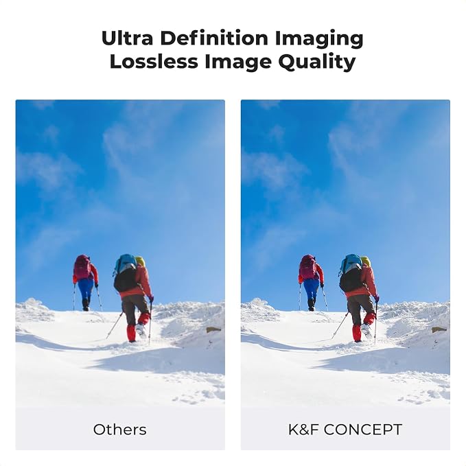 K&F CONCEPT Magnetic 49mm Circular Polarizers Filter - Image 5