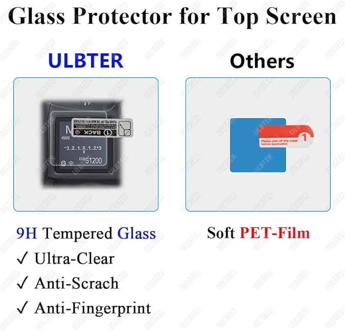ULBTER Screen Protector for Canon EOS R5 + Top Screen Protector 0.3mm High - Image 2