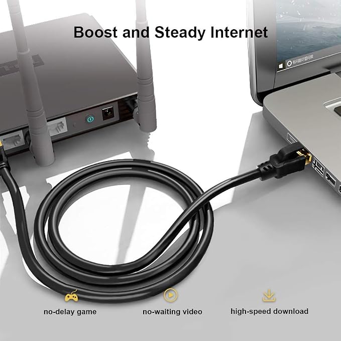 Yauhody CAT8 Ethernet Cables 15FT High Speed 40Gbps 2000MHz SFTP Internet - Image 3
