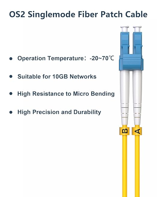 6 Pack OS2 Fiber Patch Cable LC to LC 4m, Individually Tested, LSZH Single Mode - Image 7