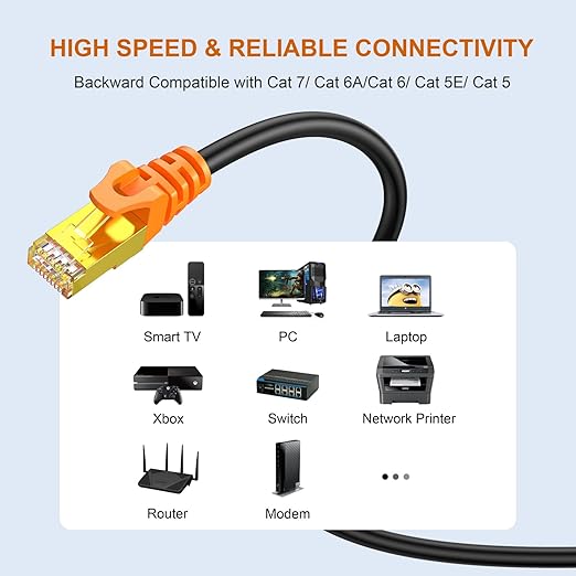 150 ft Cat 7 Ethernet Cable, Outdoor and Indoor LAN Cord - Image 6