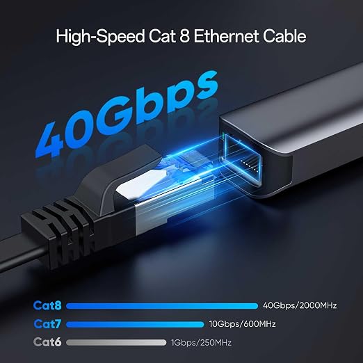 Cat8 Flat Ethernet Cable 15 FT Indoor & Outdoor, Invisable Ultra-Thin Ethernet - Image 2