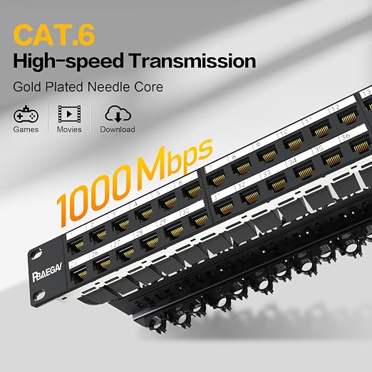 Patch Panel 48 Port with 48 Pcs Cat6 Keystone Jack【EC Listed】 UTP 10G Support - Image 4