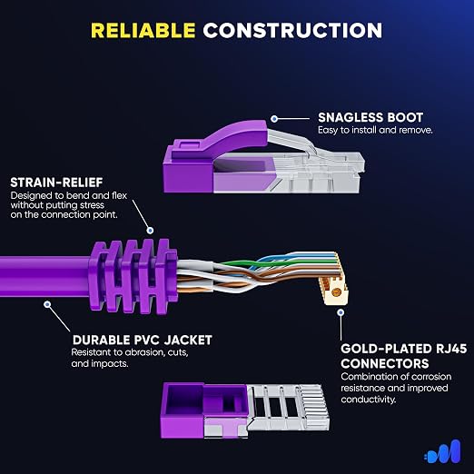 Maximm Cat 6 Ethernet Cable - 12 ft - Image 3