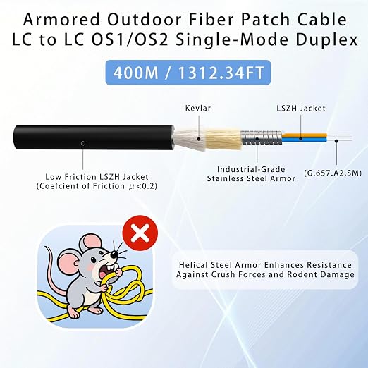 400M/1312FT LC to LC Armored Outdoor Fiber Optic Cable, Single Mode Duplex - Image 2