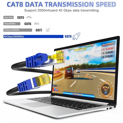 Cat 8 Ethernet Cable 125 FT, Heavy Duty High Speed Network Internet Cable - Image 3