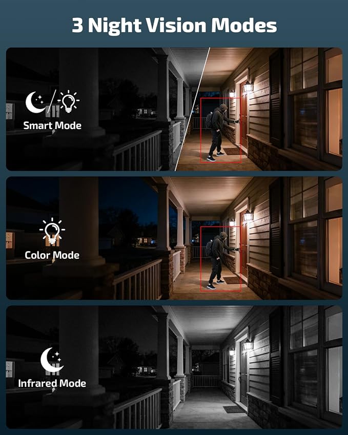 《130°Wide Angle & Two-Way Audio》Wireless Security Camera System Outdoor - Image 4