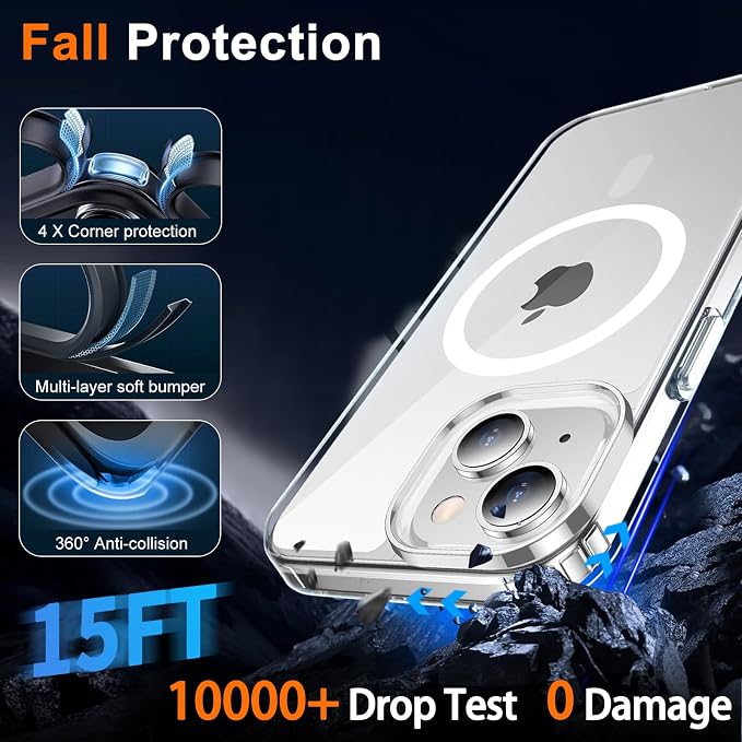 for iPhone 14 Case Clear with Privacy Screen Protector and Full Camera - Image 5