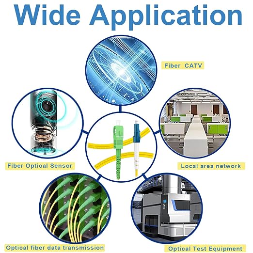 FLYPROFiber- OS2 LC to SC APC Fiber Optic Internet Cable, Single Mode Fiber - Image 6
