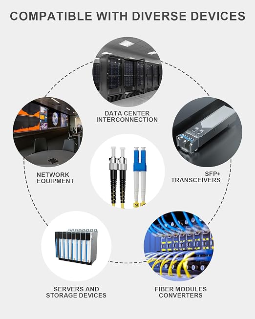 6 Pack 0.5M LC to ST Singlemode Fiber Patch Cable OS1, Single Mode Duplex Fiber - Image 4