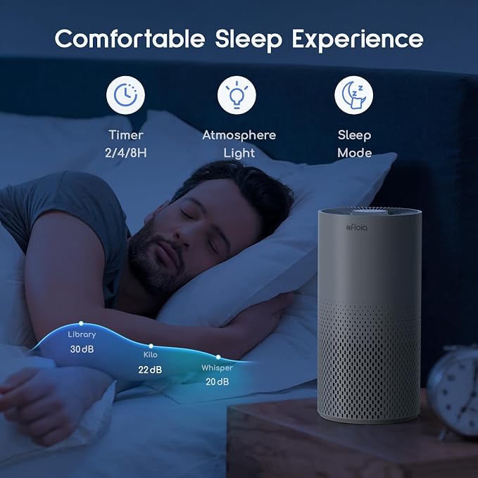 Afloia Air Purifier for Home Bedroom Large Room Up to 1076 Ft², 3-Stage Filter - Image 5